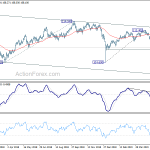 usdjpy20190605a2