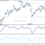 usdjpy20190605b2