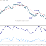 usdjpy20190606a1