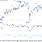 usdjpy20190606a2