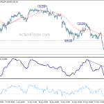 usdjpy20190606b1