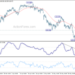 usdjpy20190607a1