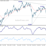 usdjpy20190607a2