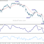 usdjpy20190607b1