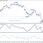 usdjpy20190610a1