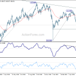 usdjpy20190610a2