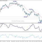 usdjpy20190611a1