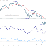 usdjpy20190612a1