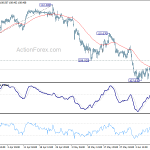 usdjpy20190613b1