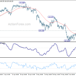 usdjpy20190614a1