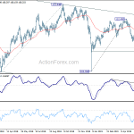 usdjpy20190614a2