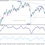 usdjpy20190614b2