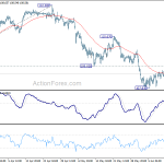 usdjpy20190617a1