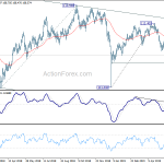 usdjpy20190617a2