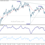 usdjpy20190618a2