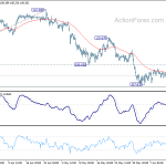 usdjpy20190619a1