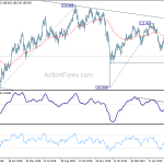 usdjpy20190619a2