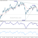 usdjpy20190620a2