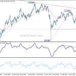 usdjpy20190620b2