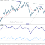 usdjpy20190621a2