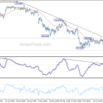 usdjpy20190621b1