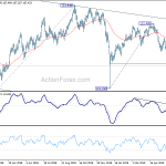 usdjpy20190624a2