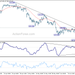 usdjpy20190624b1