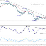 usdjpy20190625a1