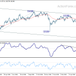 usdjpy20190625a2