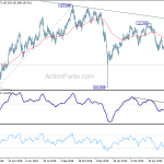 usdjpy20190626a2