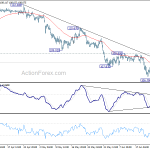 usdjpy20190627a1