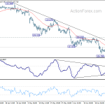 usdjpy20190628a1