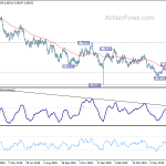 audusd20190710a2