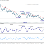 audusd20190711a2