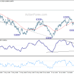 audusd20190712a1