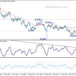 audusd20190712a2