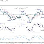 audusd20190713w1