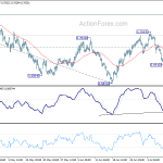 audusd20190715a1