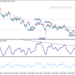 audusd20190715a2