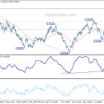 audusd20190716a1