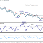 audusd20190716a2