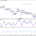 audusd20190717a2