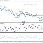 audusd20190718a2