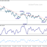 audusd20190729a2