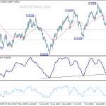 audusd20190730a1