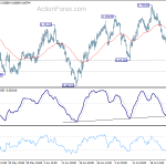 audusd20190730b1