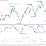 audusd20190731a1