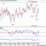 dxy20190713w1