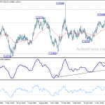 euraud20190710a2