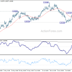 euraud20190715a1